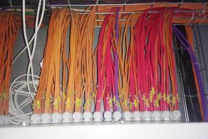 Elektro instalacije i video nadzor - Kosanić Vršac